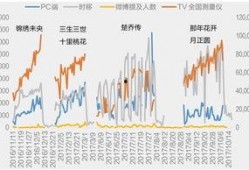 csm最新爆料,揭秘娱乐圈最新动态与幕后真相