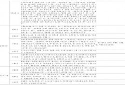 阿良百货爆料视频大全最新,揭秘幕后真相，带你走进神秘世界