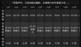 原神最新资讯爆料网址,揭秘爆料网址，抢先了解游戏新动态