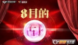 cf8月活动爆料最新,惊喜活动爆料抢先看！