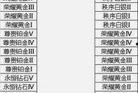 新闻爆料奖励规则最新,爆料有奖，助力真相大白！