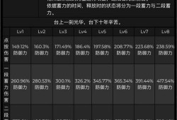 原神最新资讯爆料网址,揭秘爆料网址，抢先了解游戏新动态