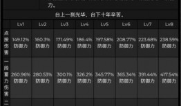原神最新资讯爆料网址,揭秘爆料网址，抢先了解游戏新动态